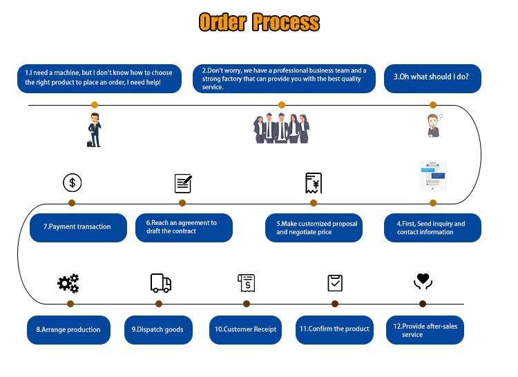 sausage smoking machine sausage smoking machine