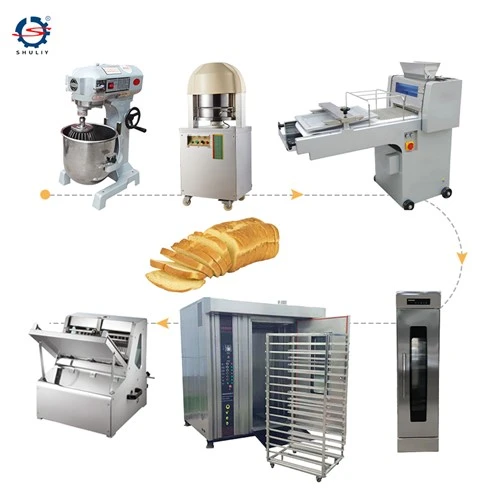Automatisk brødproduksjonslinje