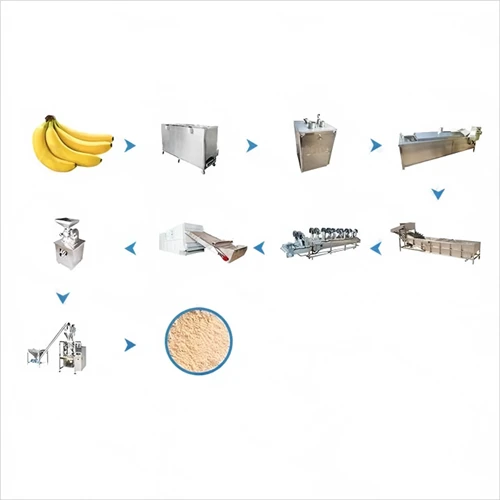 Bananpulverproduksjonslinje
